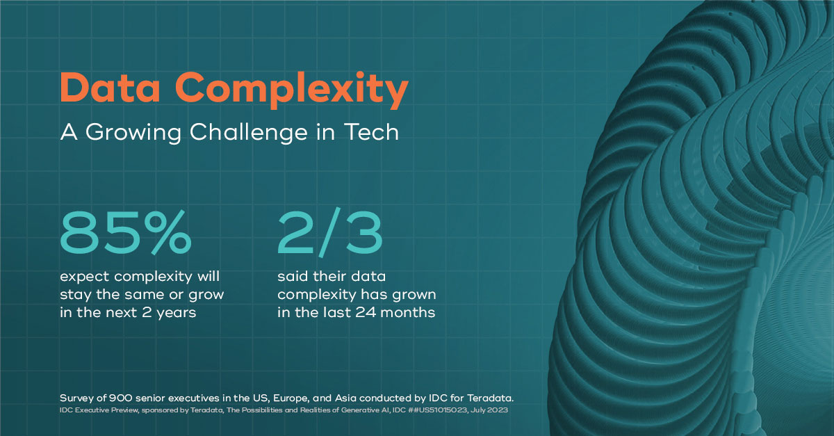 Data complexity: A growing challenge in Tech Data complexity: A growing challenge in Tech